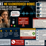 AI Απάτες Φωνής: Η Νέα Απειλή & Πώς Αμύνεσαι Άμεσα